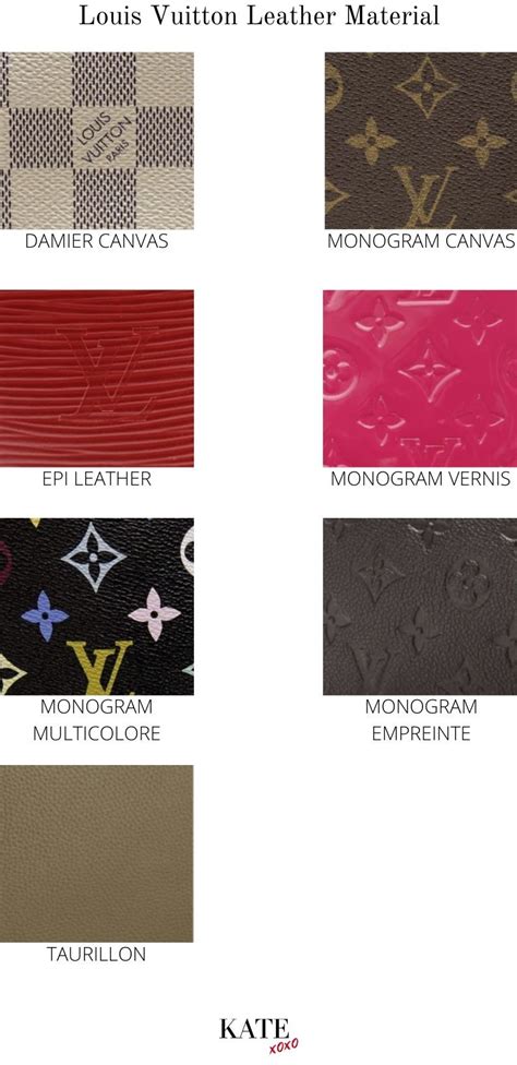 louis vuitton leather types